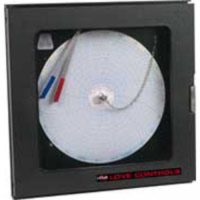 Series LCR20 Dual Pen Circular Chart Recorder