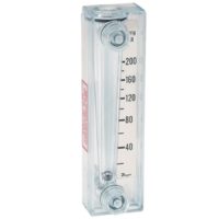Series MM Mini-Master® Flowmeter