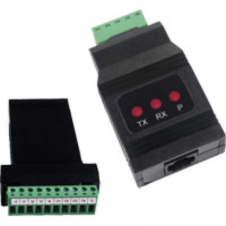 Series PMA Panel Meter Accessories