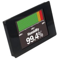 Series SPPM Smart Programmable Panel Meter